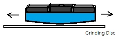 images/forum/2010/Pads grind.jpg